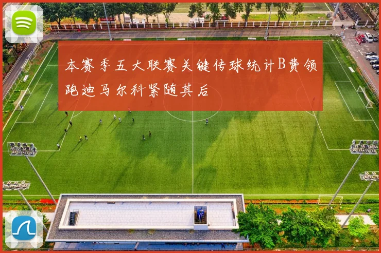 本赛季五大联赛关键传球统计B费领跑迪马尔科紧随其后